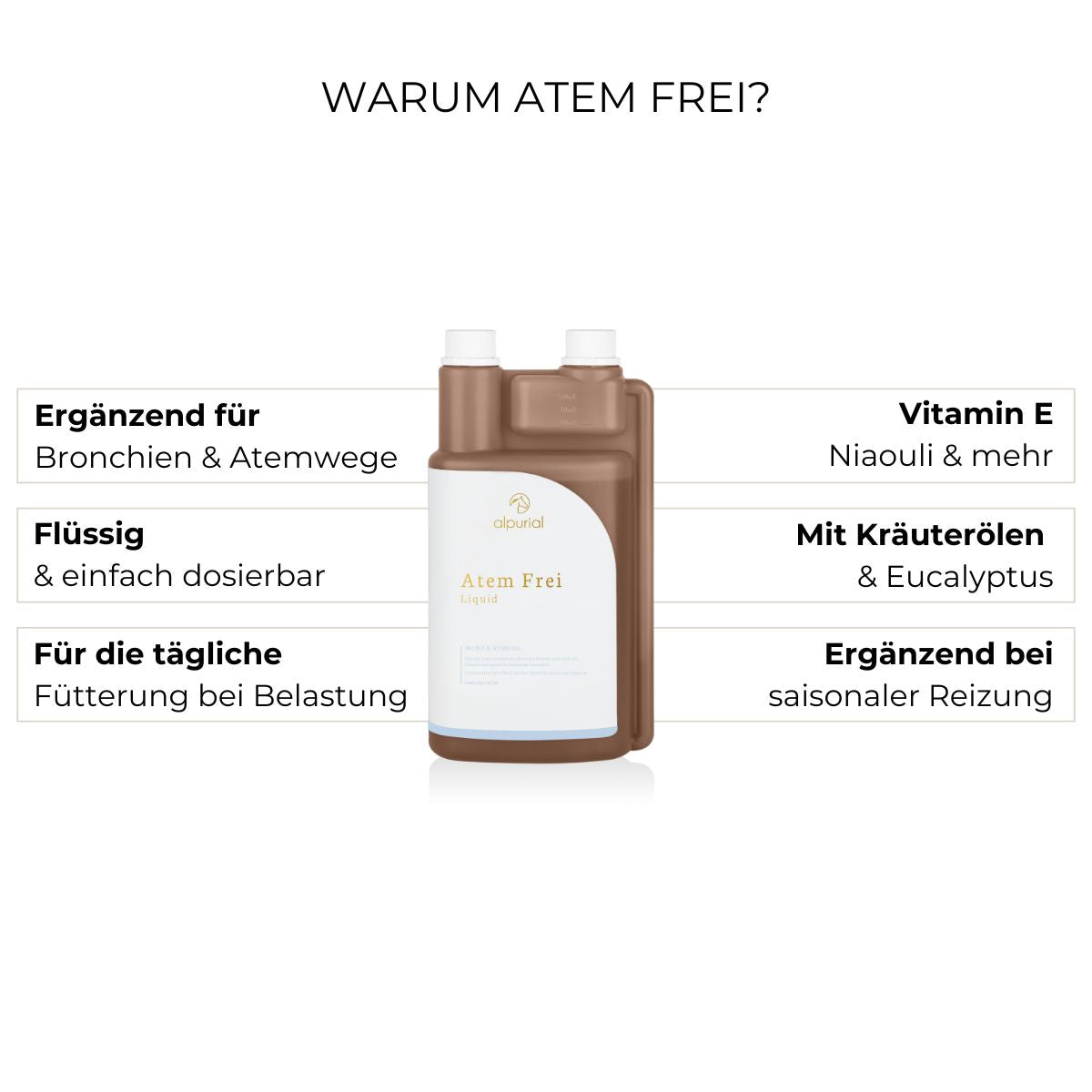 Atem Frei Liquid Vorteile: freie Atemwege, Bronchialsystem, Immunsystem