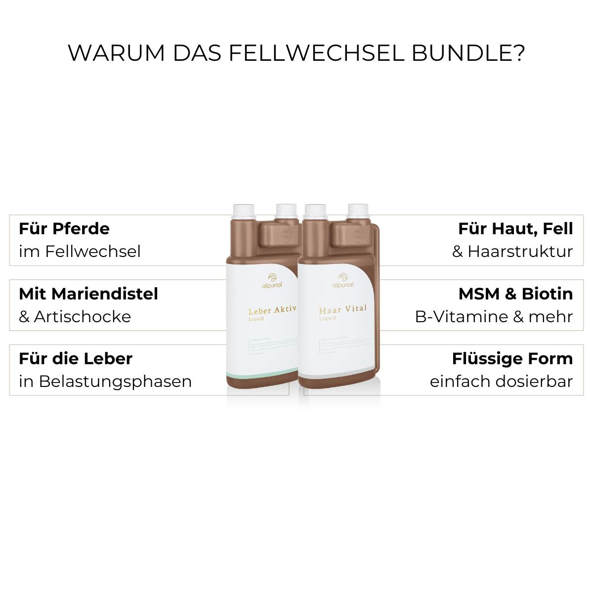 Fellwechsel Bundle Vorteile: Entgiftung, Erholung, Fellstoffwechsel.