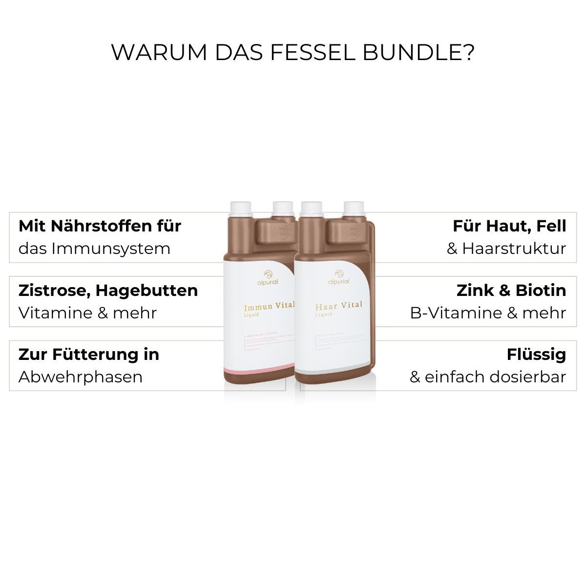 Fessel Bundle Vorteile: Immunsystem, Abwehrkräfte, Fellwachstum.