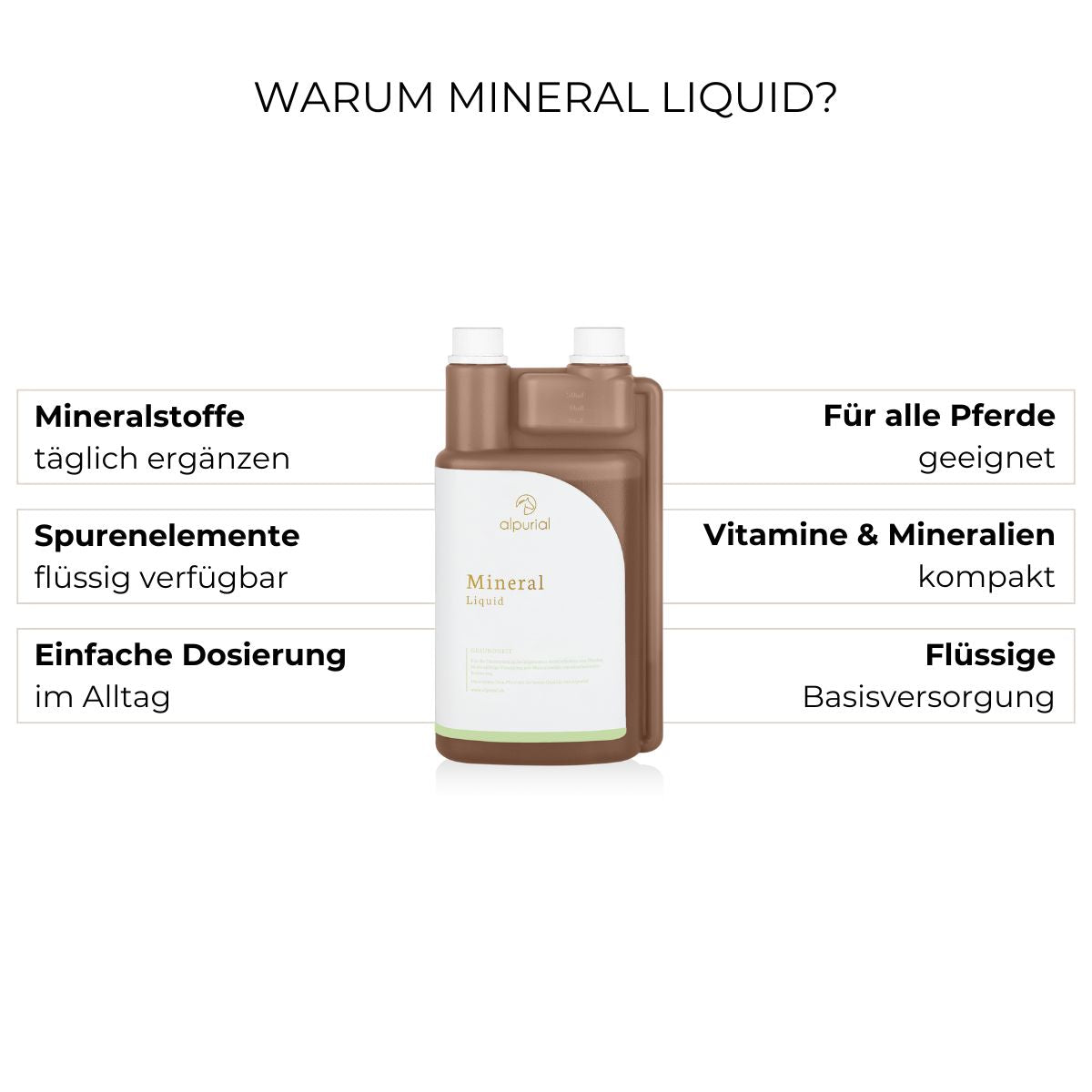 Mineral Liquid Vorteile: bei Unterversorgung von Spurenelementen, Mineralien, Vitaminen & Co.