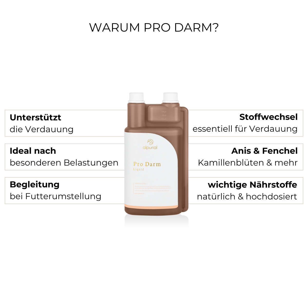 Pro Darm Liquid Vorteile: Verdauung, Stoffwechsel, Futterumstellung