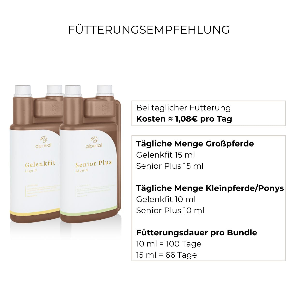 Fütterungsempfehlung Senior Bundle Alpurial: tägliche Menge jeweils 15ml und Fütterungsdauer bis zu 100Tage.