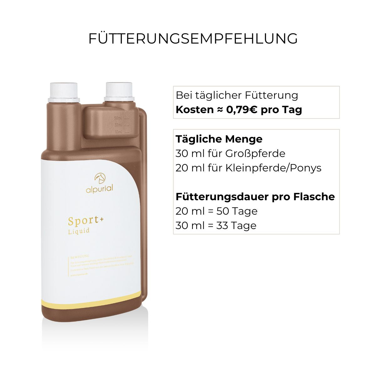 Fütterungsempfehlung Sport+ Alpurial: tägliche Menge bis zu 30ml und Fütterungsdauer bis zu 50 Tage.