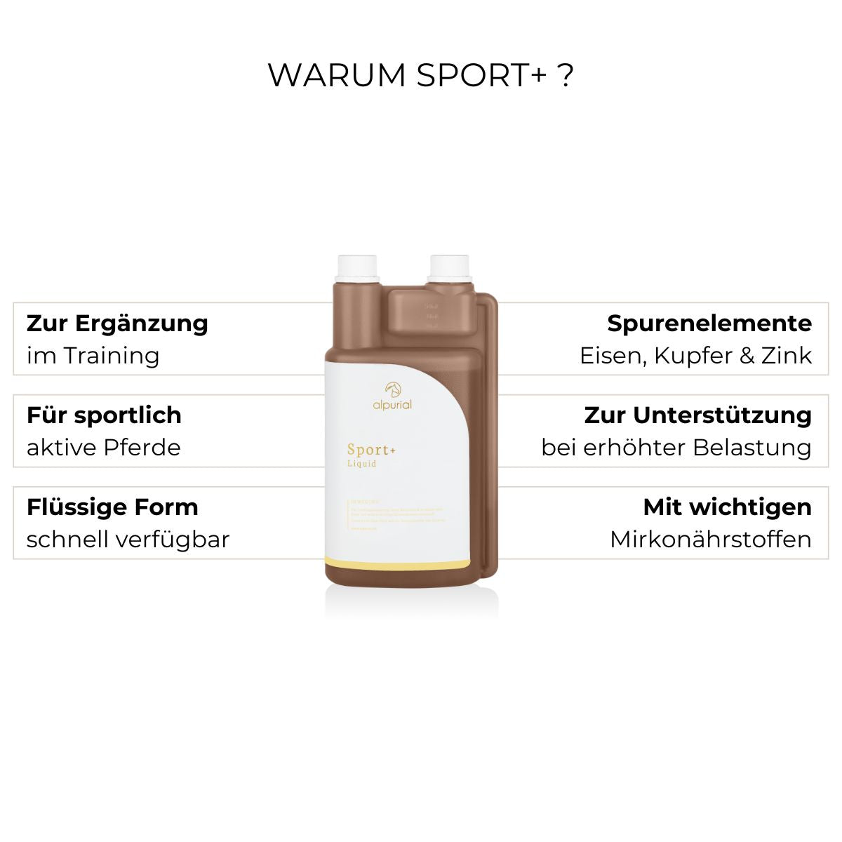 Sport+ Liquid Vorteile: Leistungsbereitschaft, Energie, Ausdauer.