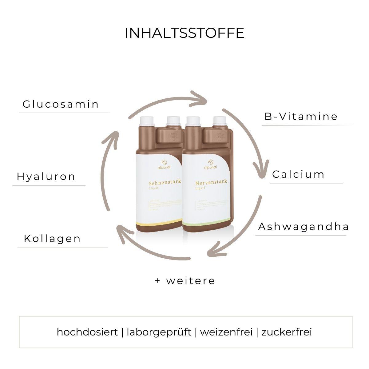 Auszeit Bundle Inhaltsstoffe wie Vitamin B12, Hyaluron, Kollagen und mehr.