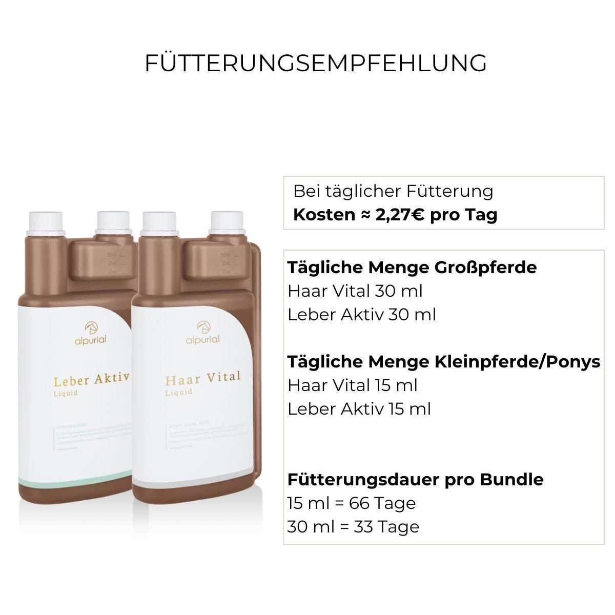 Fütterungsempfehlung Fellwechselbundle Alpurial: tägliche Menge bis zu 30ml und Fütterungsdauer bis zu 66 Tage.