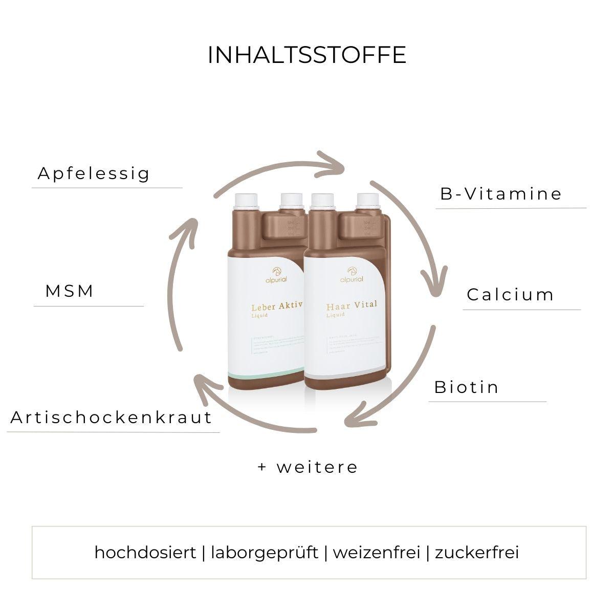 Fellwechsel Bundle flüssiges Zusatzfutter Inhaltsstoffe wie MSM, Vitamin B12, Biotin, Calcium und mehr.