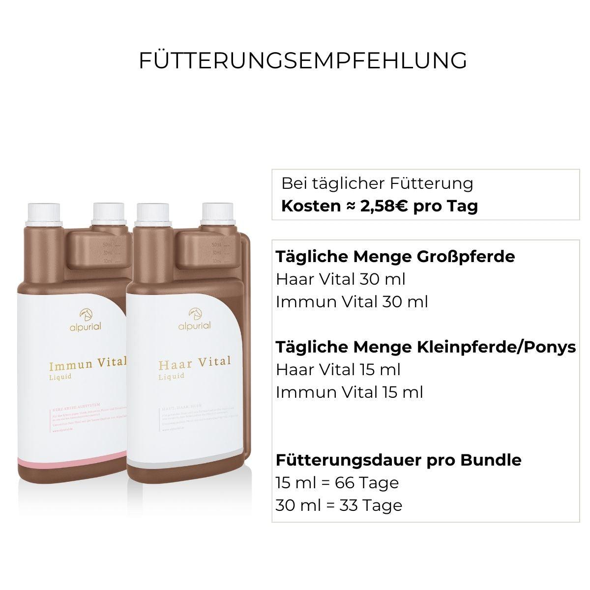 Fütterungsempfehlung Fessel Bundle Alpurial: tägliche Menge jeweils bis zu 30ml und Fütterungsdauer bis zu 66 Tage.
