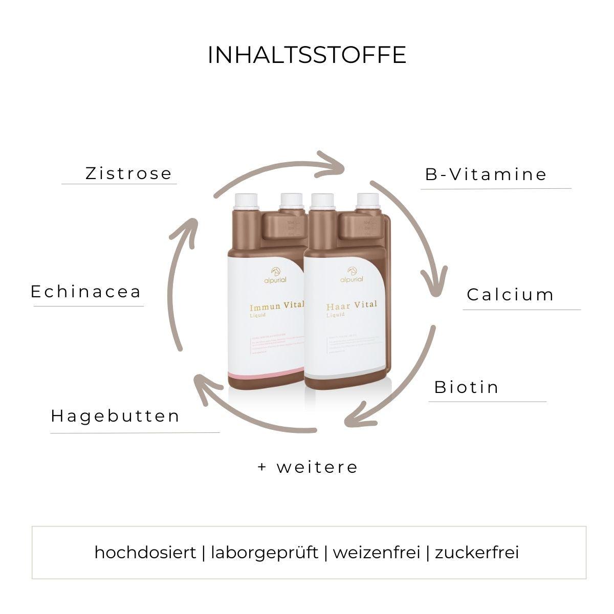 Fessel Bundle flüssiges Zusatzfutter Inhaltsstoffe wie Zistrose, B-Vitamine, Echinacea, Calcium, Hagebutten, Biotin und mehr.