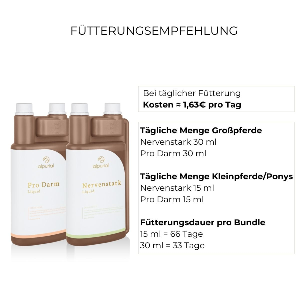 Fütterungsempfehlung Frühjahrsbundle Alpurial: tägliche Menge jeweils bis zu 30ml und Fütterungsdauer bis zu 66 Tage.