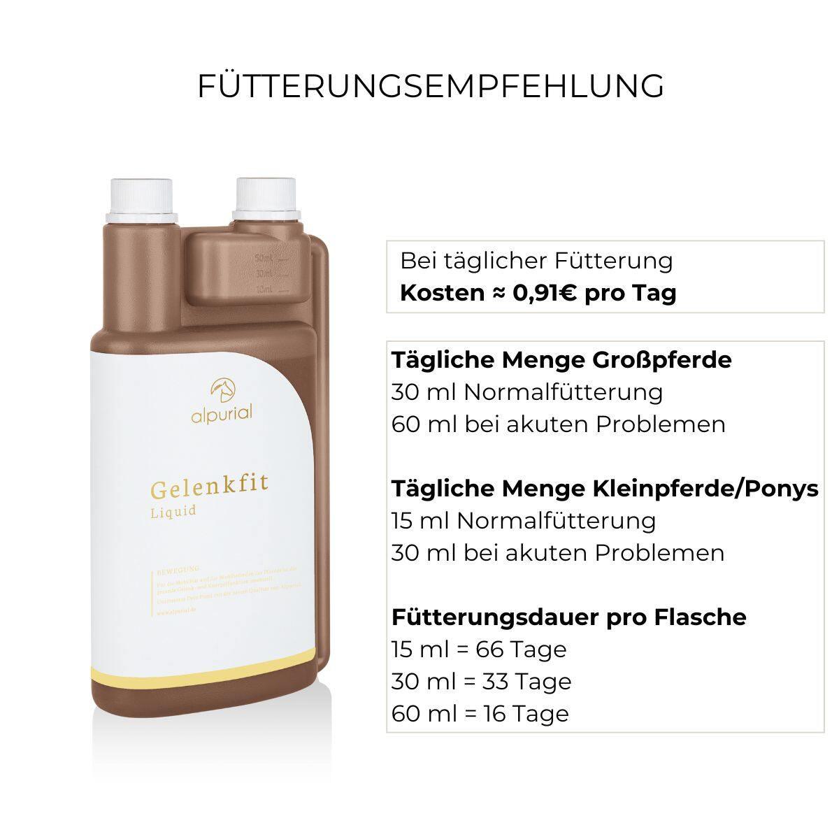 Fütterungsempfehlung Gelenkfit Alpurial: tägliche Menge bis zu 60ml und Fütterungsdauer bis zu 66 Tage.