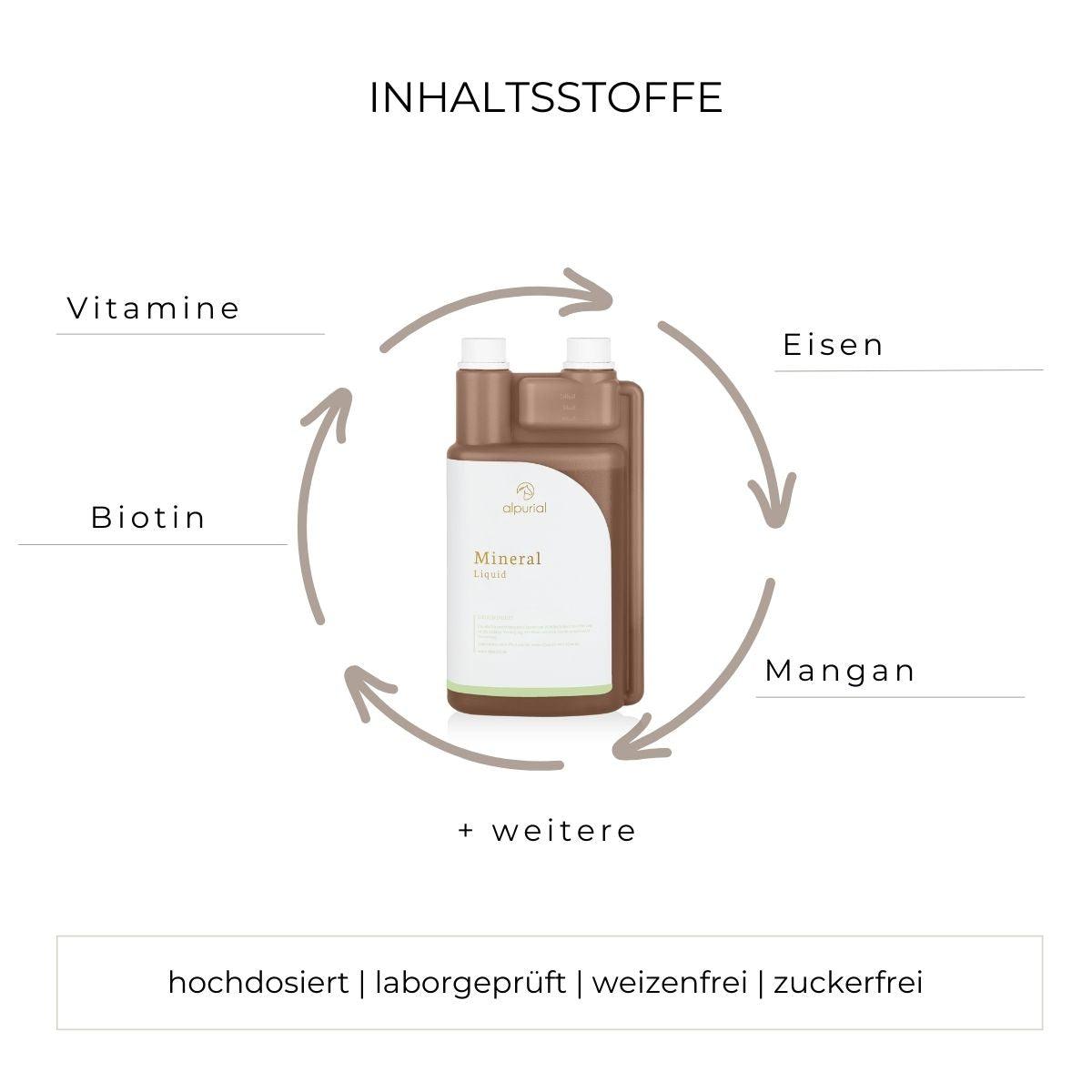 Mineral Liquid flüssiges Zusatzfutter Inhaltsstoffe wie Vitamine, Biotin, Eisen, Mangan und mehr.