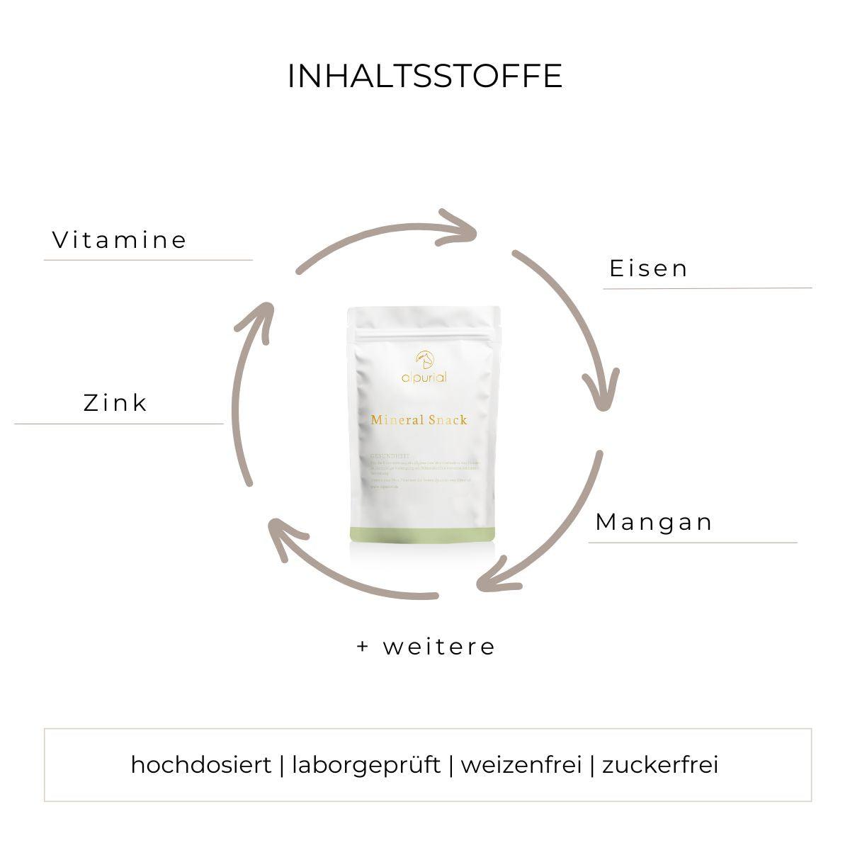 Mineral Snack Inhaltsstoffe wie Vitamine, Zink, Eisen, Mangan und mehr.