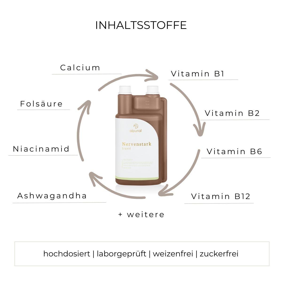 Nervenstark flüssiges Zusatzfutter Inhaltsstoffe wie Calcium, Ashwagandha, Vitamin B12 und mehr.