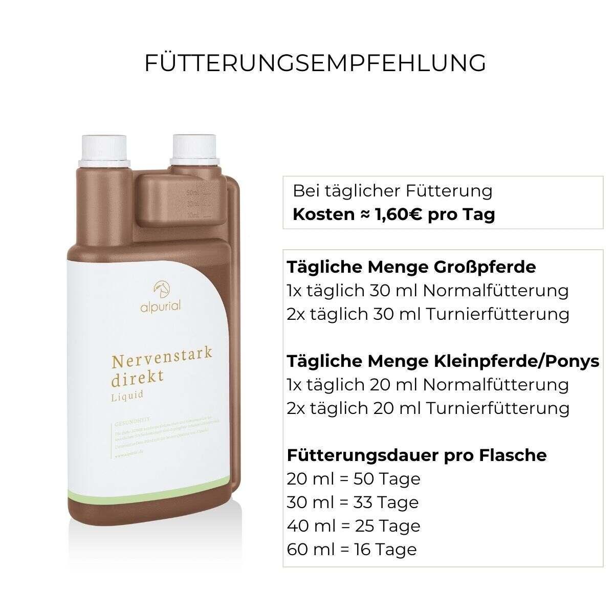 Fütterungsempfehlung Nervenstark direkt Alpurial: tägliche Menge bis zu 60ml und Fütterungsdauer bis zu 50 Tage.