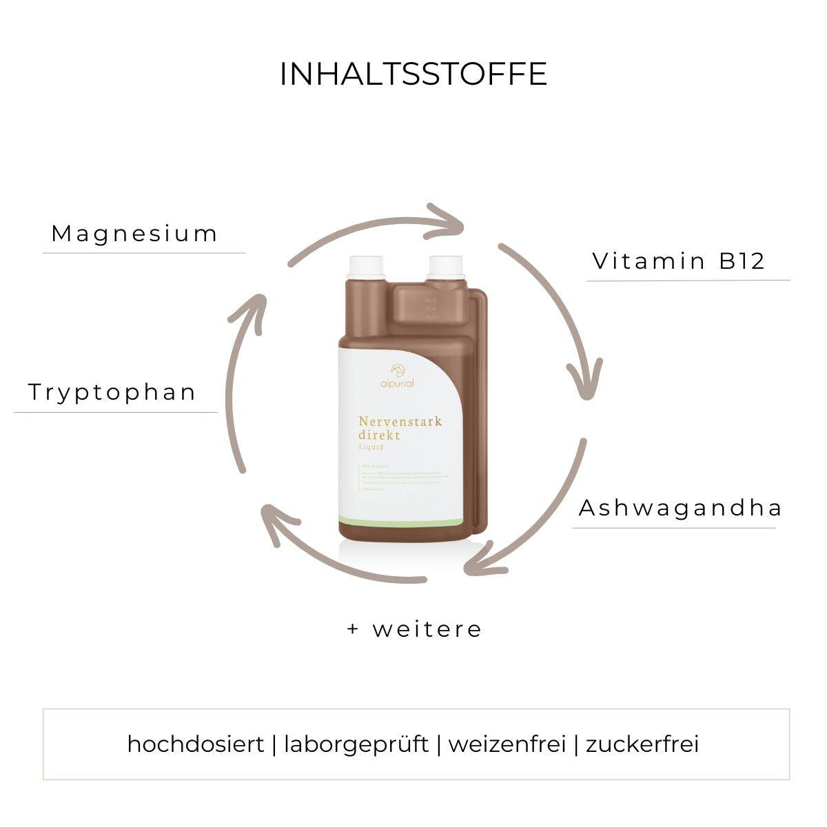 Nervenstark direkt flüssiges Zusatzfutter Inhaltsstoffe wie Magnesium, Tryptophan, Vitamin B12 und mehr.