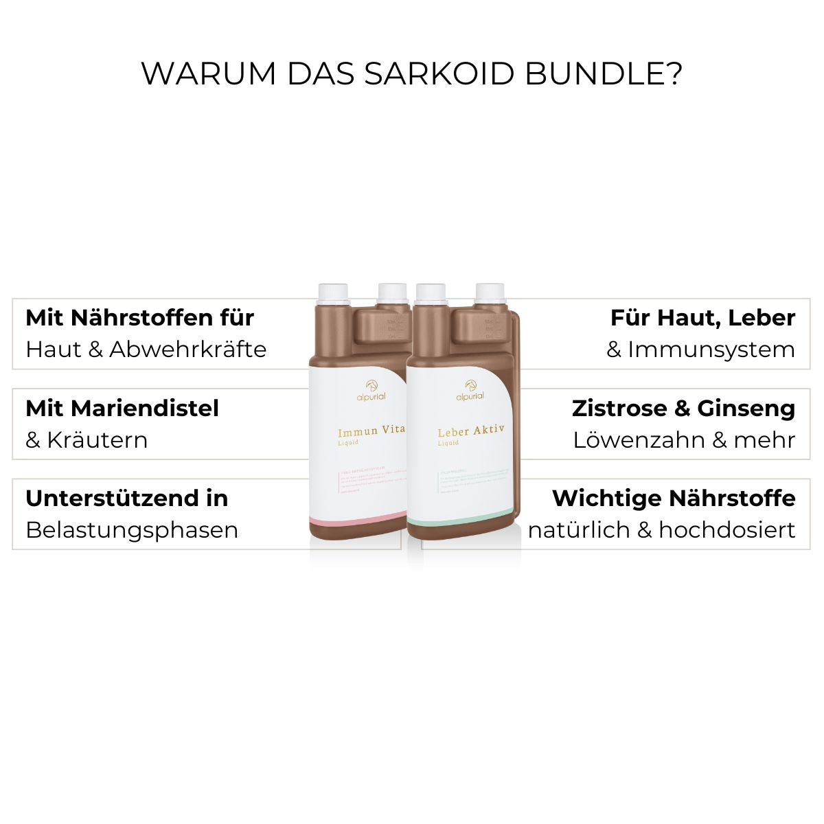 Sarkoid Bundle Vorteile: Unterstützung Haut, Immunsystem unterstützen, Leber & Stoffwechsel.