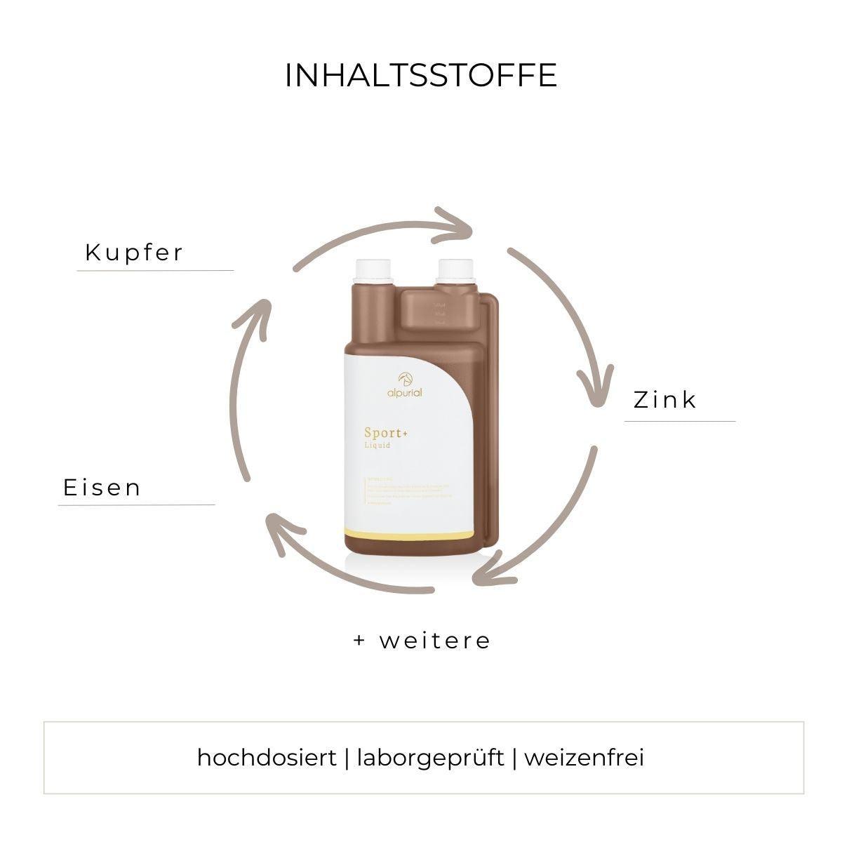Sport+ flüssiges Zusatzfutter Inhaltsstoffe wie Kupfer, Eisen, Zink und mehr.