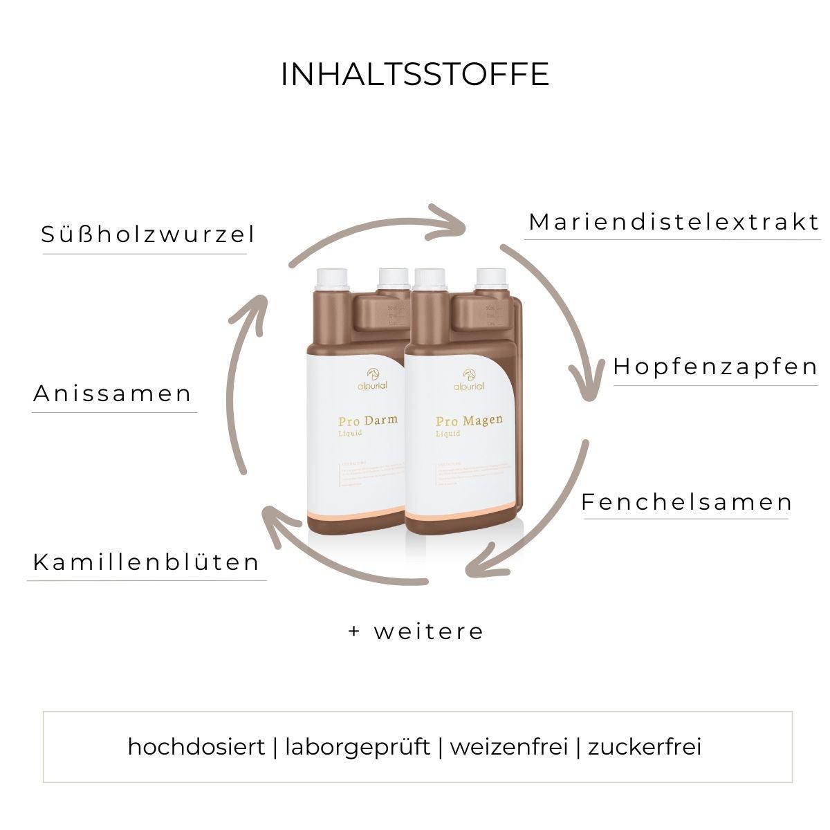 Verdauungsbundle flüssiges Zusatzfutter Inhaltsstoffe wie Kamillenblüten, Fenchelöl, Hopfenzapfen und mehr.