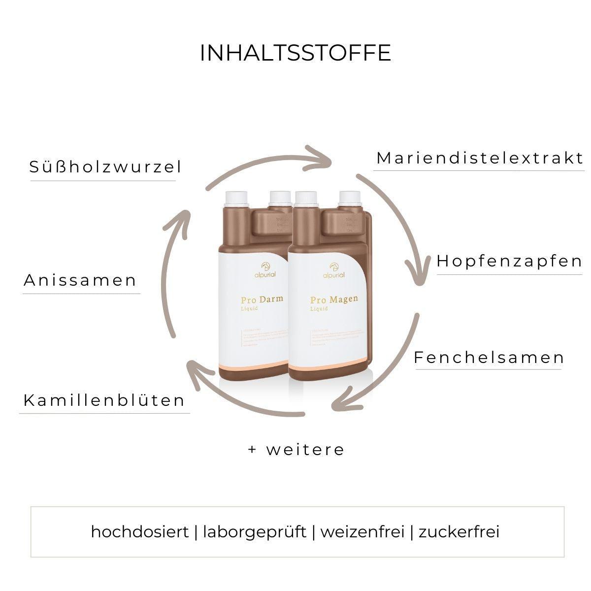 Verdauungsbundle flüssiges Zusatzfutter Inhaltsstoffe wie Süßholzwurzel, Anissamen, Kamillenblüten und mehr.