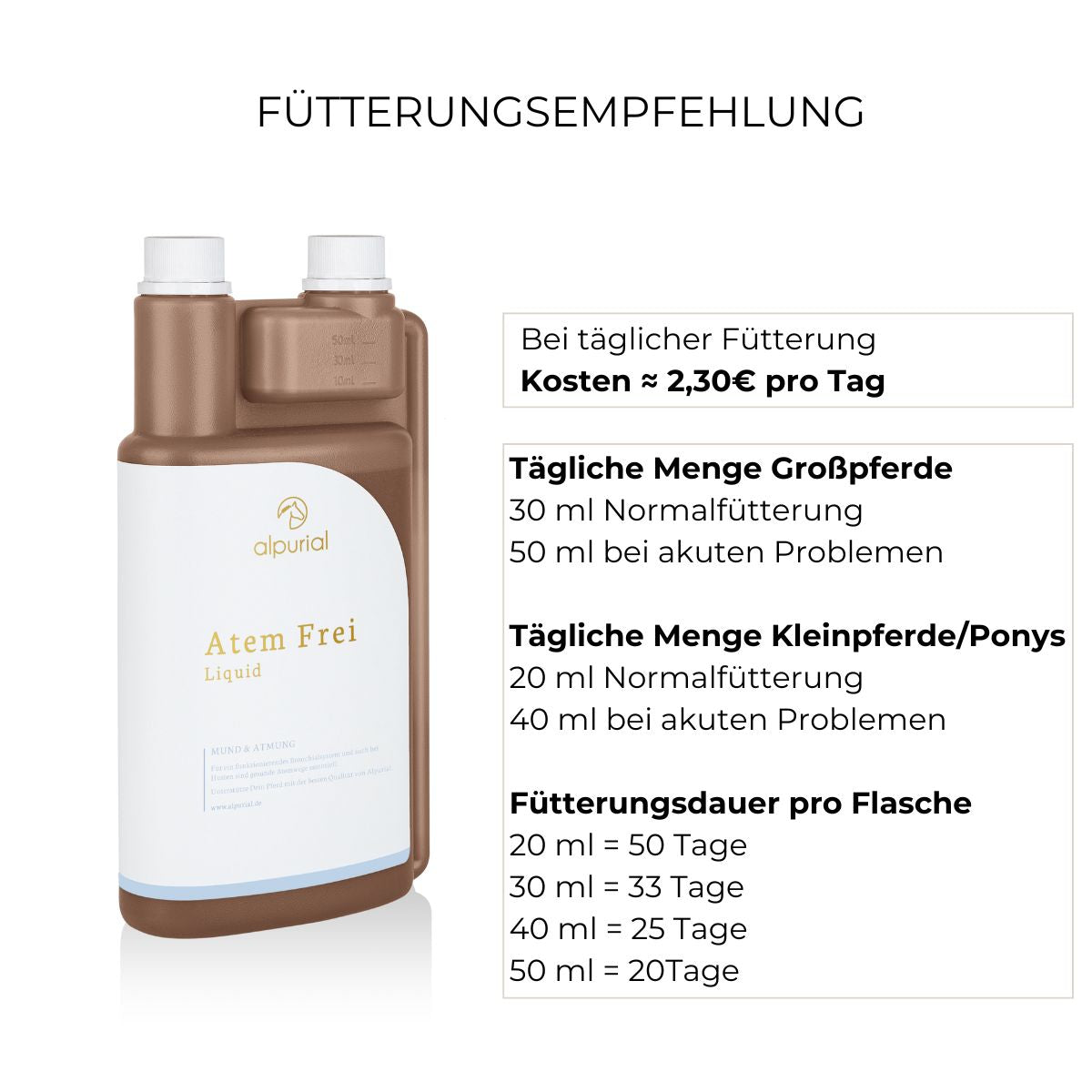 Fütterungsempfehlung Atem Frei Alpurial: tägliche Menge bis zu 50ml und Fütterungsdauer bis zu 50 Tage.
