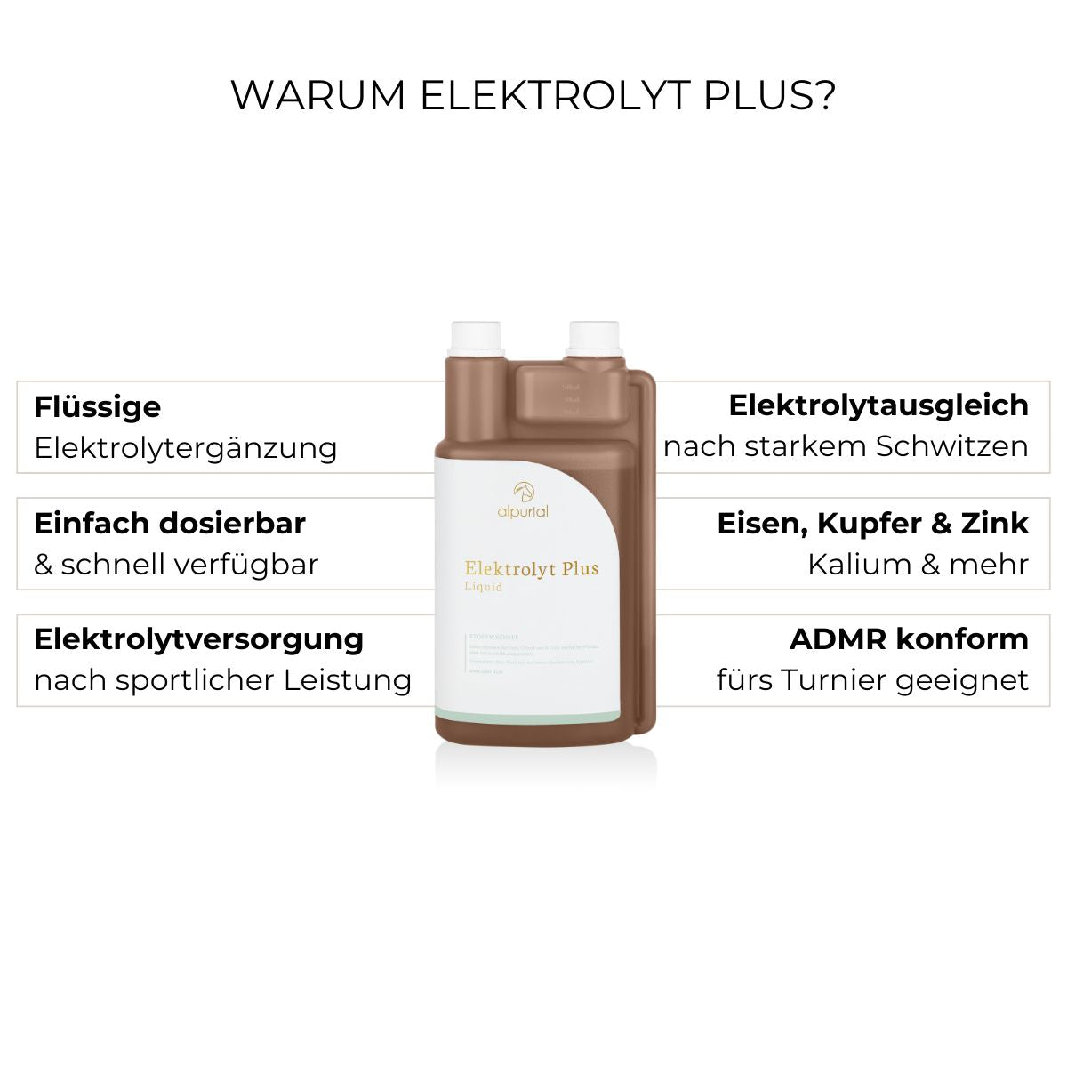 Elektrolyt Plus Liquid Vorteile: Erholung, Elektrolytversorgung, Leistungsbereitschaft.