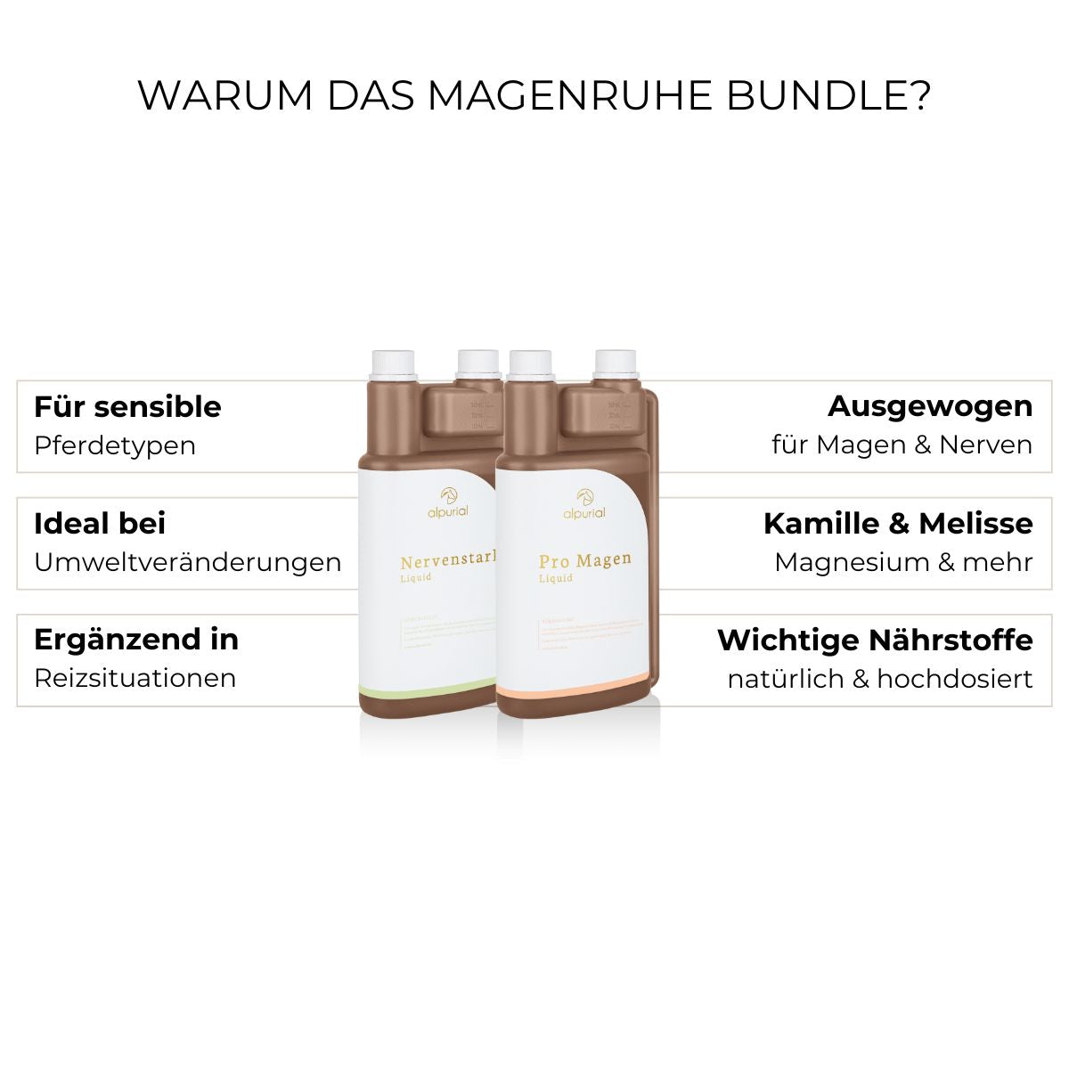Magenruhe Bundle Vorteile:
Verdauungsprobleme, magenempfindliche Pferde, Belastung, Stress