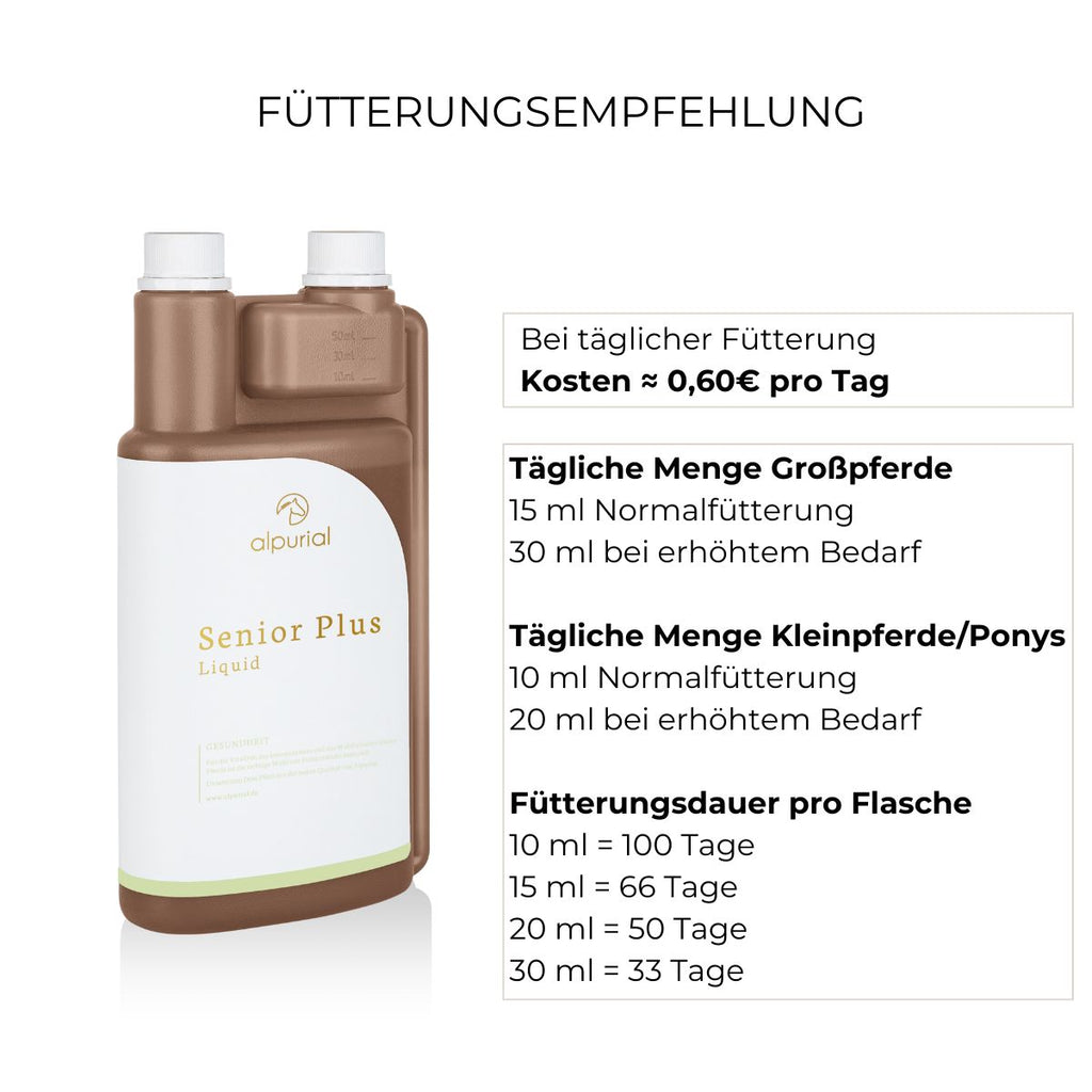 Fütterungsempfehlung Senior Plus Alpurial: tägliche Menge bis zu 30ml und Fütterungsdauer bis zu 100 Tage.