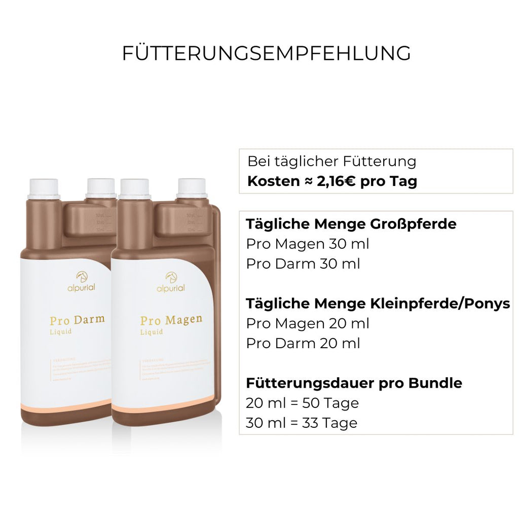 Fütterungsempfehlung Verdauungsbundle Alpurial: tägliche Menge jeweils bis zu 60ml und Fütterungsdauer bis zu 50 Tage.