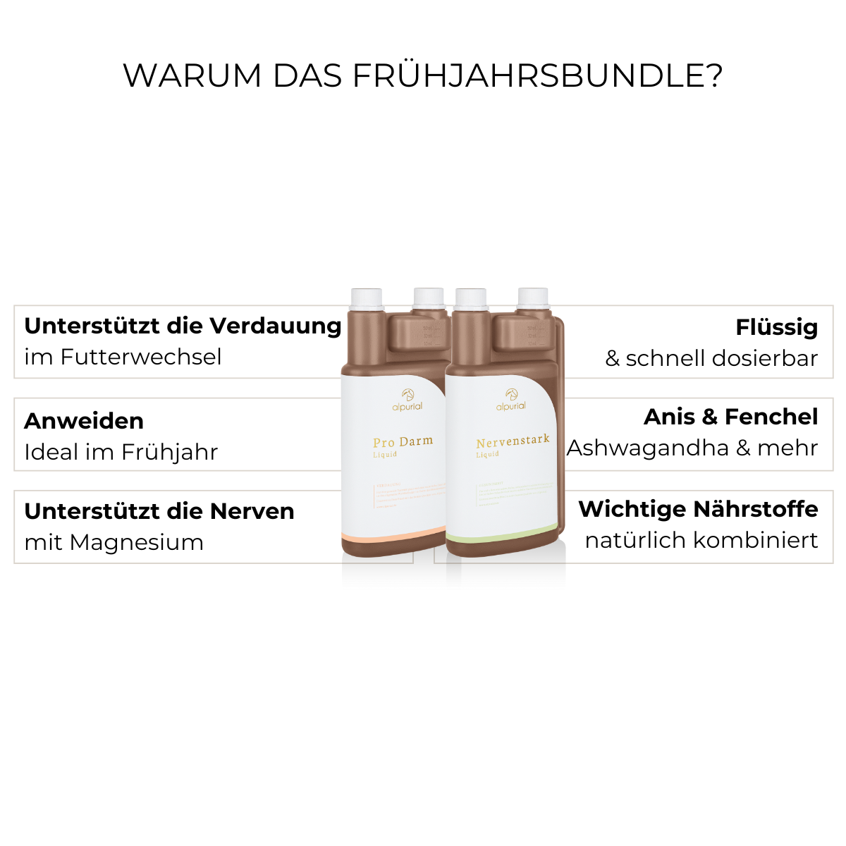 Frühjahrsbundle Vorteile: Futterwechsel, Anweiden, Wetterumschwung, Frühjahrsgefühle