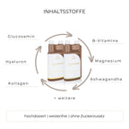 Auszeit Bundle Inhaltsstoffe wie Vitamin B12, Hyaluron, Kollagen und mehr.