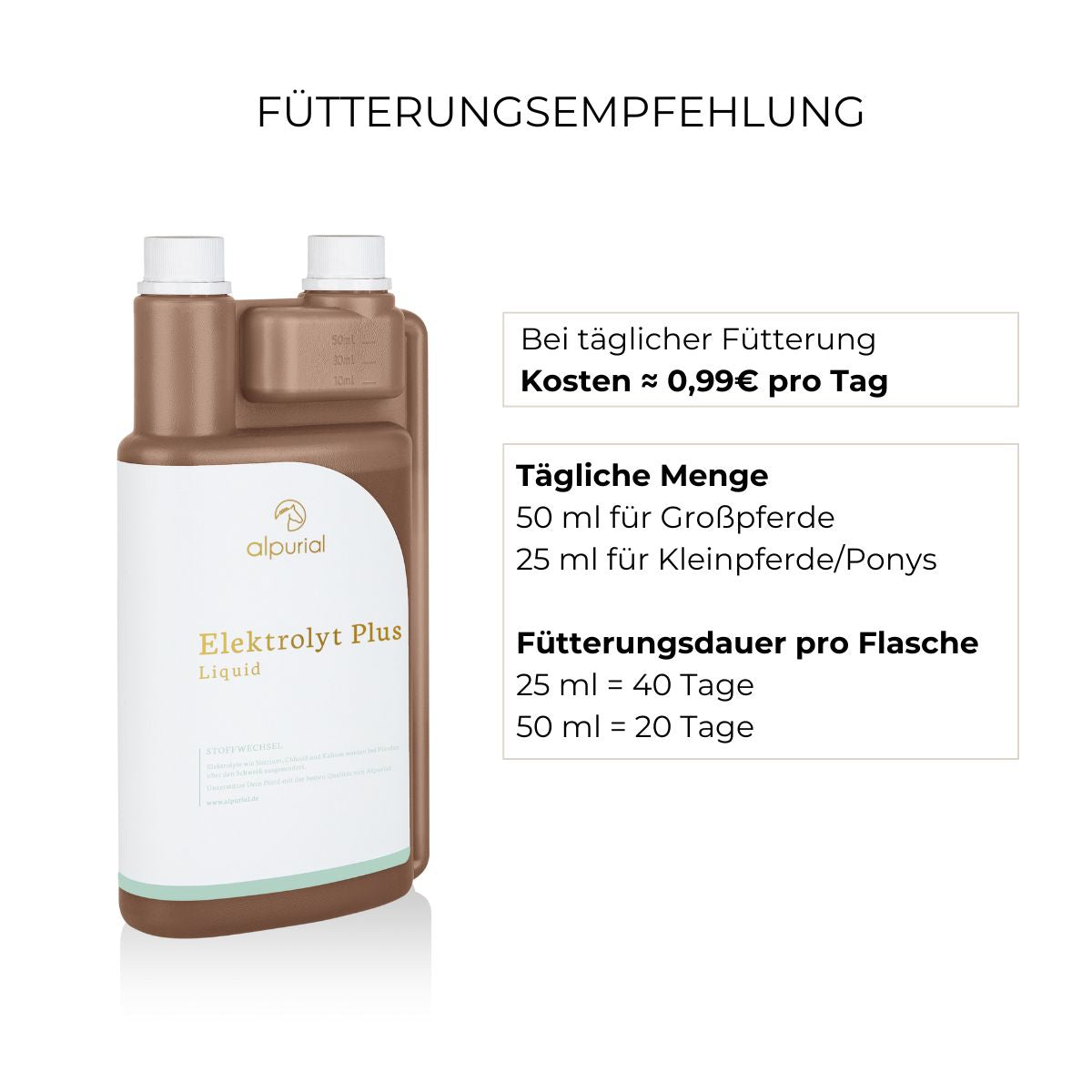 Fütterungsempfehlung Elektrolyt Plus Alpurial: tägliche Menge bis zu 50ml und Fütterungsdauer bis zu 40 Tage.