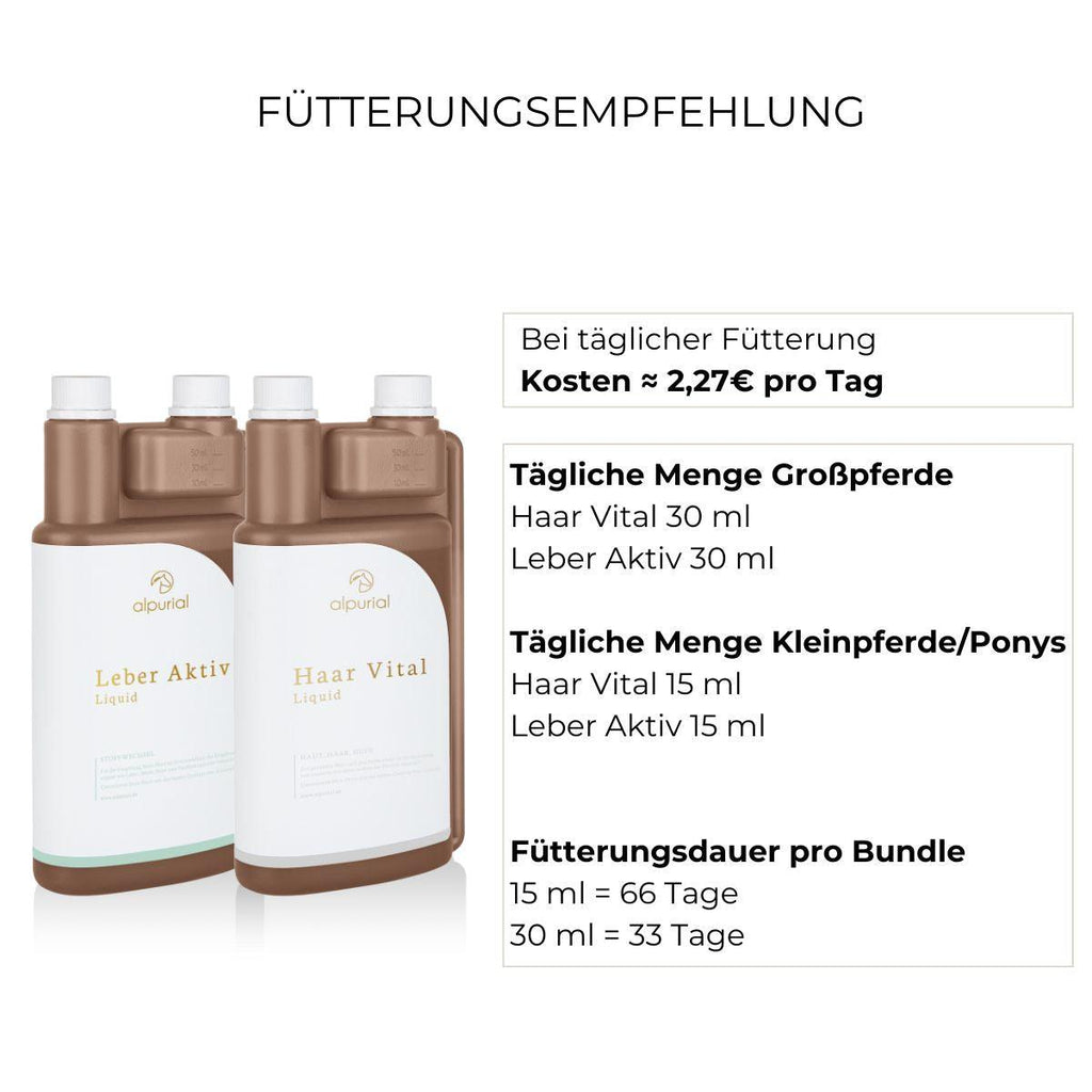 Fütterungsempfehlung Fellwechselbundle Alpurial: tägliche Menge bis zu 30ml und Fütterungsdauer bis zu 66 Tage.