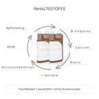 Fellwechsel Bundle flüssiges Zusatzfutter Inhaltsstoffe wie MSM, Vitamin B12, Biotin, Calcium und mehr.