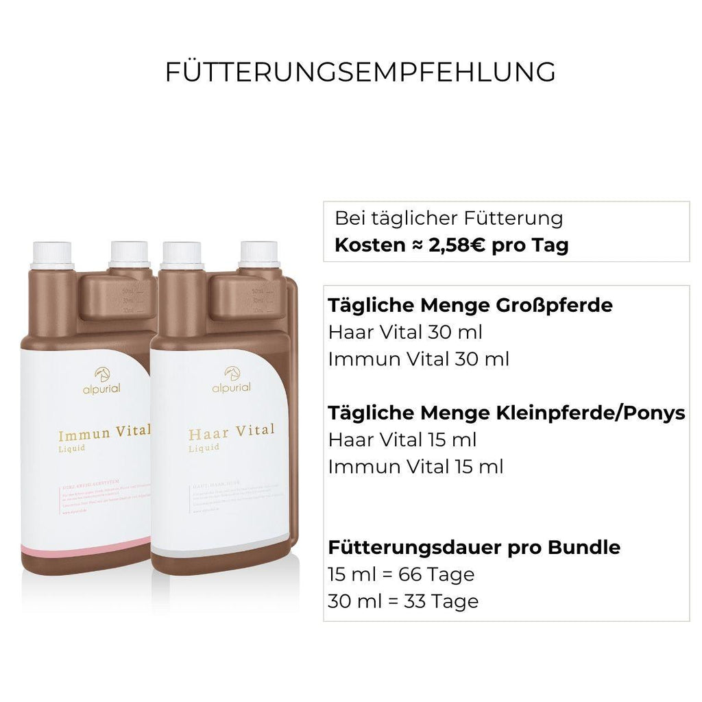 Fütterungsempfehlung Fessel Bundle Alpurial: tägliche Menge jeweils bis zu 30ml und Fütterungsdauer bis zu 66 Tage.