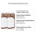 Fütterungsempfehlung Fessel Bundle Alpurial: tägliche Menge jeweils bis zu 30ml und Fütterungsdauer bis zu 66 Tage.