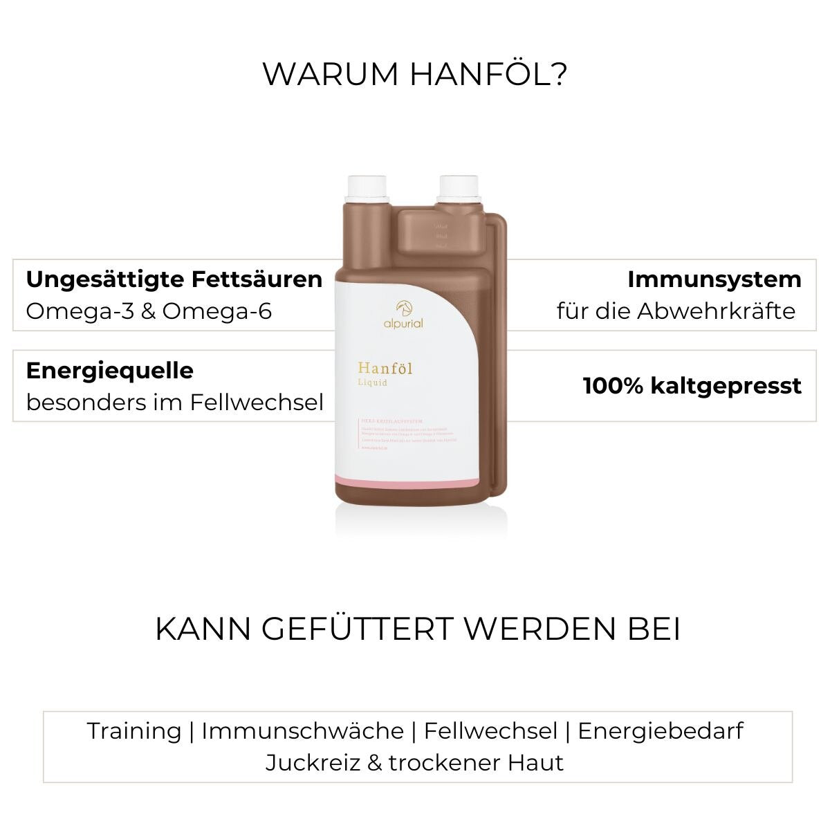 Hanföl Vorteile: Stoffwechsel, Fellwechsel, Immunsystem, Energie.