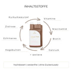 Immun Vital flüssiges Zusatzfutter Inhaltsstoffe wie Kurkumawurzel, Zistrose, Hagebutten und mehr.