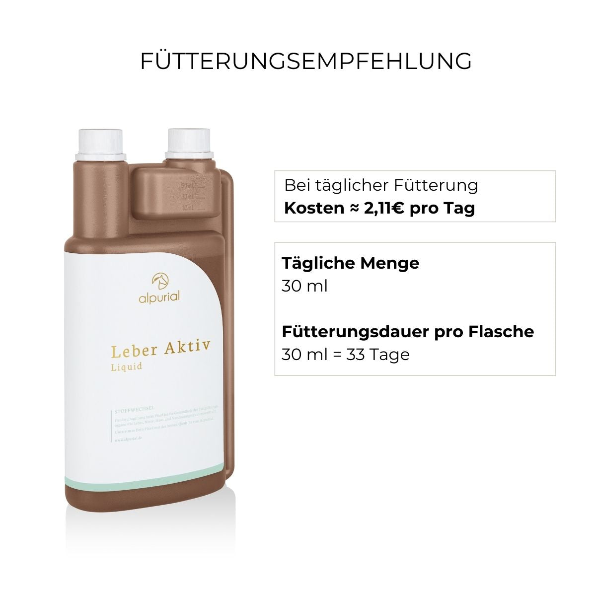 Fütterungsempfehlung Leber Aktiv Alpurial: tägliche Menge bis zu 30ml und Fütterungsdauer bis zu 33 Tage.