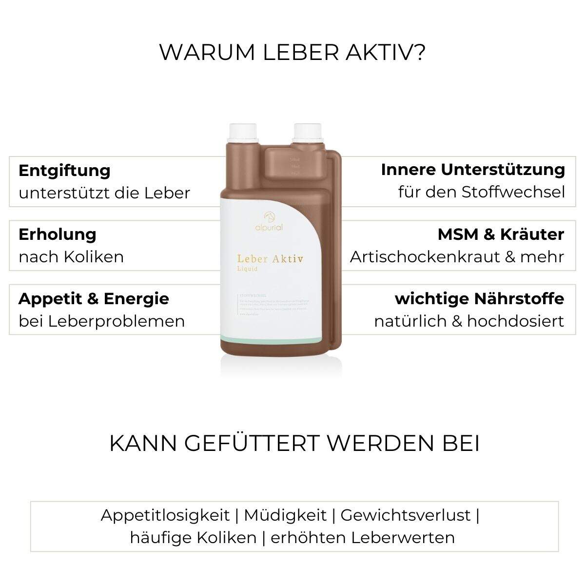 Leber Aktiv Liquid Vorteile: Entgiftung, Erholung, Appetit, Energie.