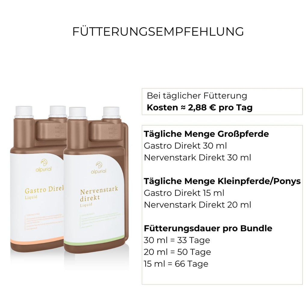 Magenruhe Bundle ADMR