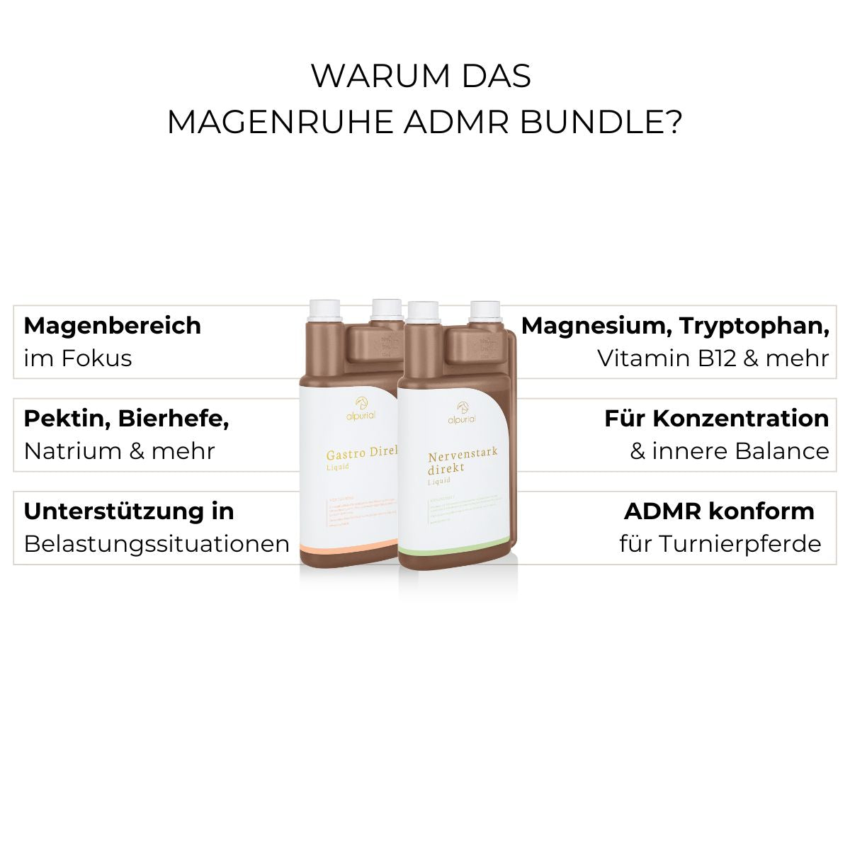 Magenruhe Bundle ADMR