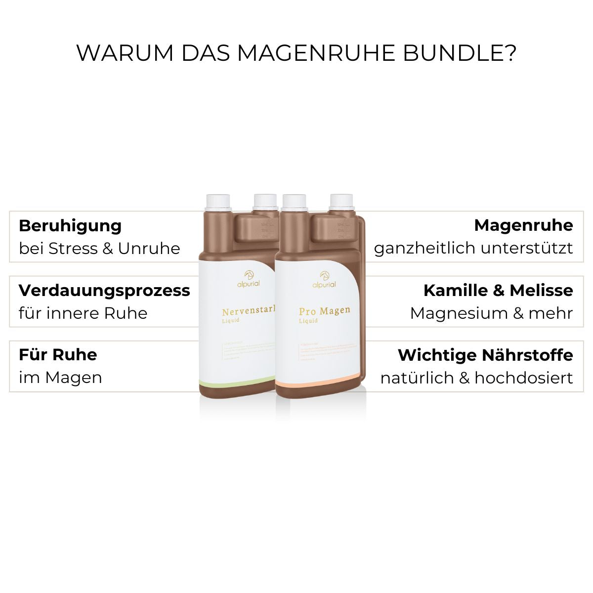 Magenruhe Bundle Vorteile:
Verdauungsprobleme, magenempfindliche Pferde, Belastung, Stress