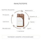 Muskelkraft flüssiges Zusatzfutter Inhaltsstoffe wie Gamma-Oryzanol, Selen, Vitamin E und mehr.