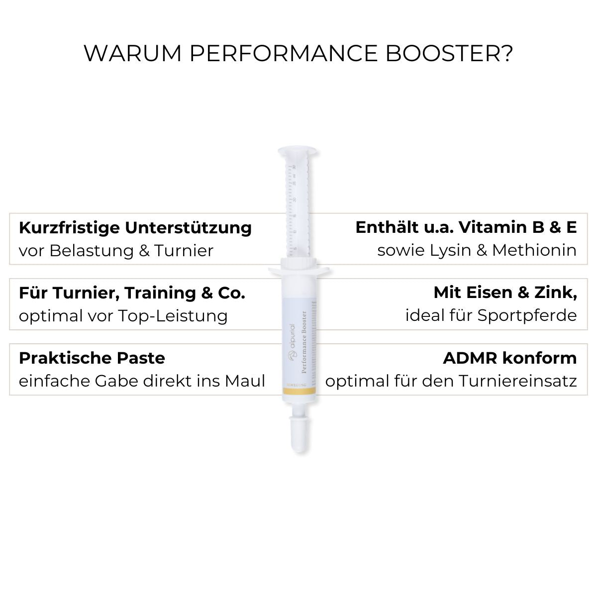 Performance Booster: Leistungsbereitschaft, Energiepush, Ausdauer