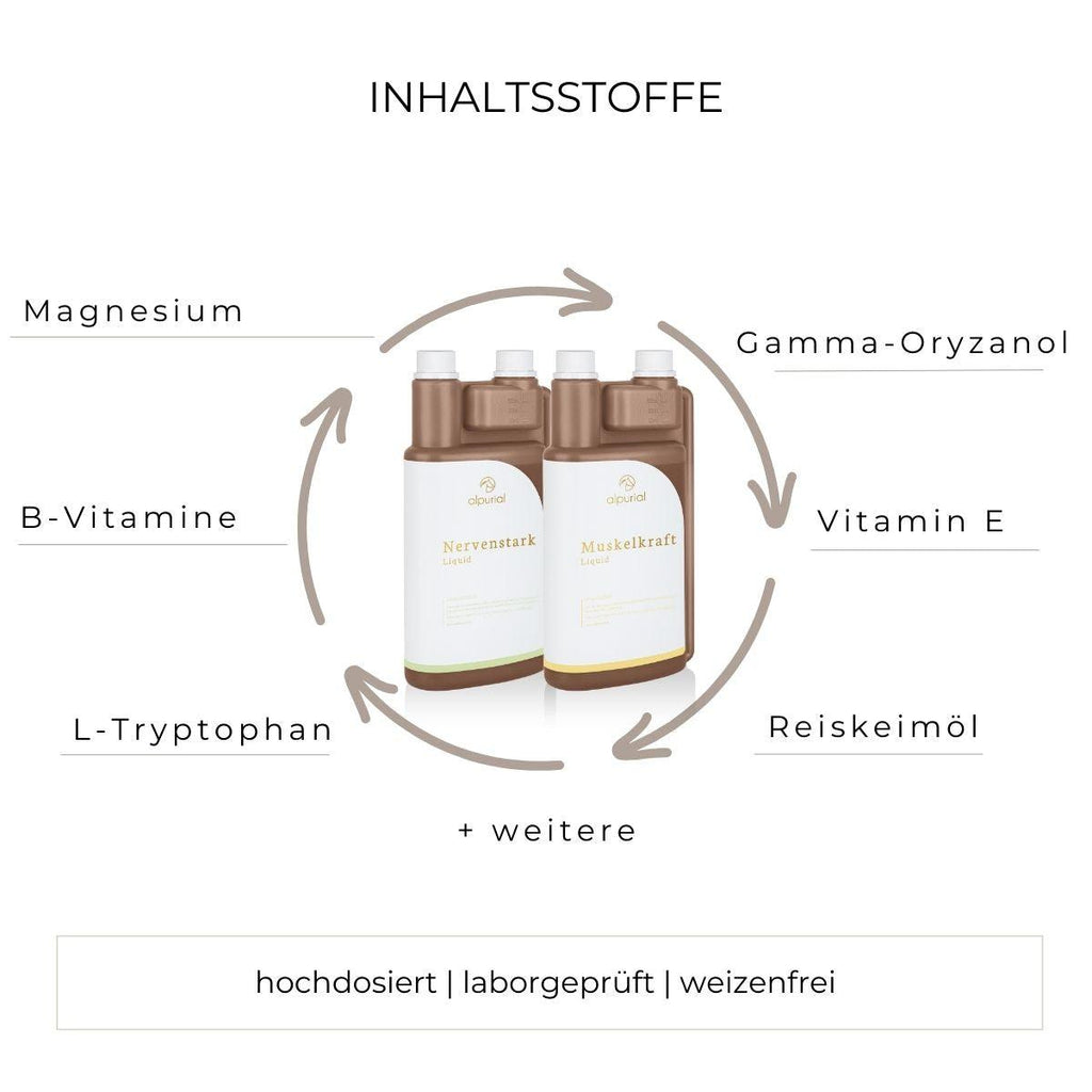 PSSM Bundle flüssiges Zusatzfutter Inhaltsstoffe wie Magnesium, B-Vitamine, Tryptophan und mehr.