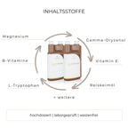 PSSM Bundle flüssiges Zusatzfutter Inhaltsstoffe wie Magnesium, B-Vitamine, Tryptophan und mehr.