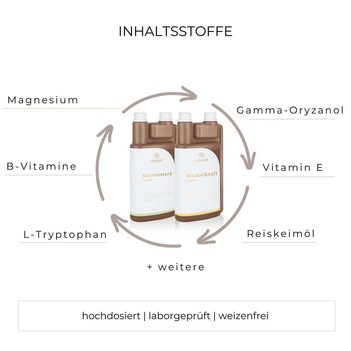 PSSM Bundle flüssiges Zusatzfutter Inhaltsstoffe wie Magnesium, B-Vitamine, Tryptophan und mehr.