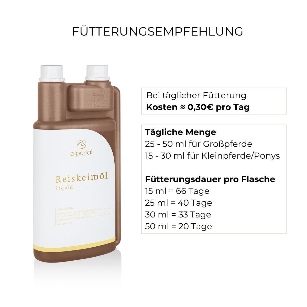 Fütterungsempfehlung Reiskeimöl Alpurial: tägliche Menge bis zu 50ml und Fütterungsdauer bis zu 66 Tage.