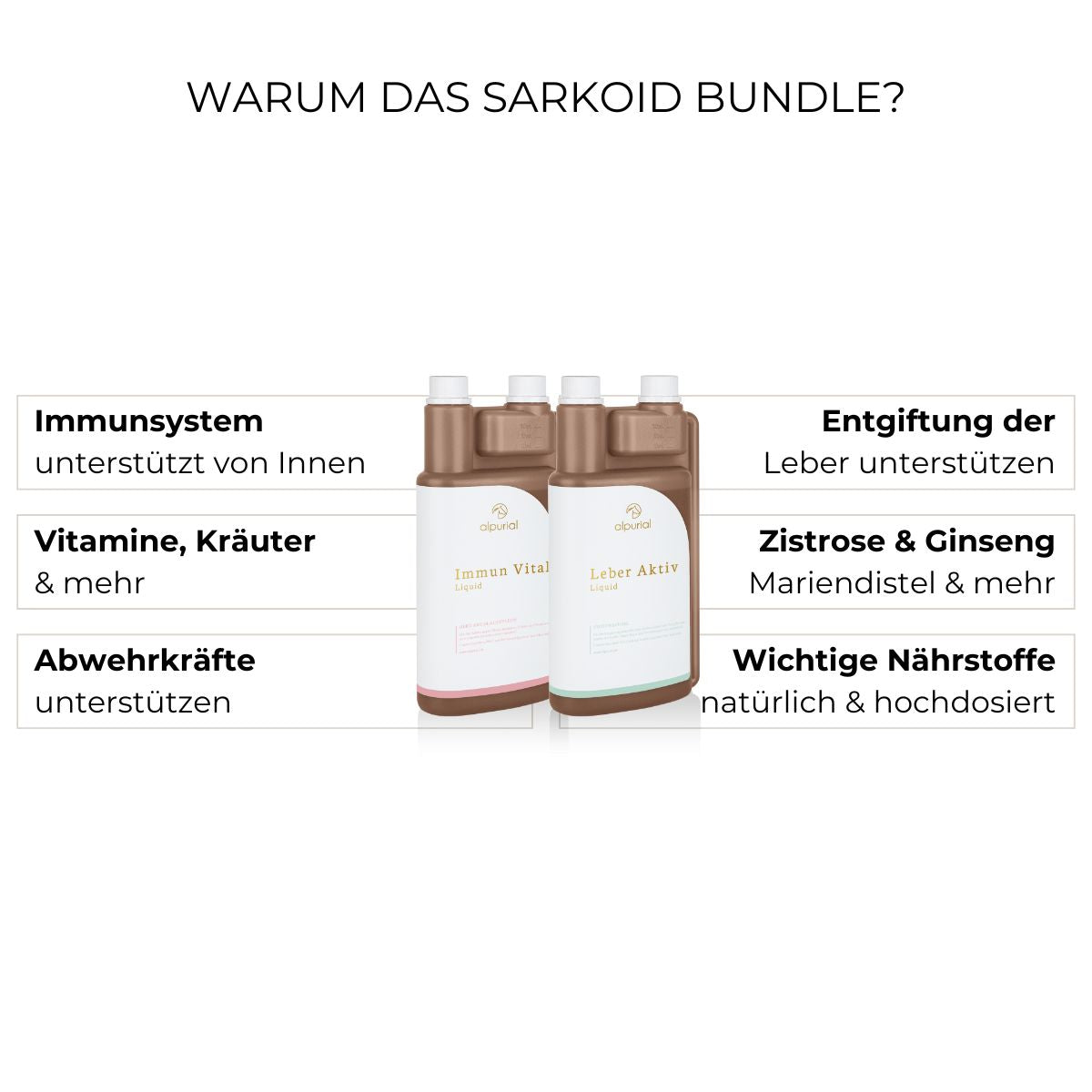 Sarkoid Bundle